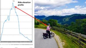 e-biked up 500 m - steep and long and the bikes did great
